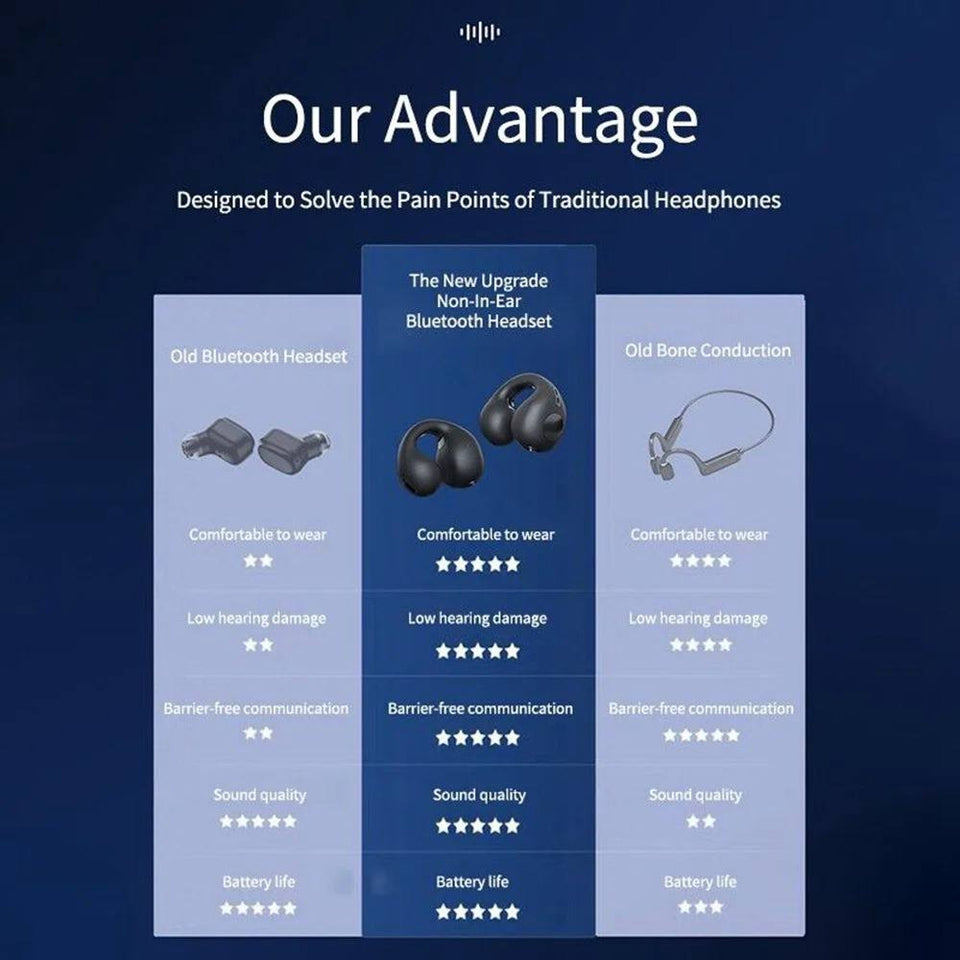 Airdopes Loop OWS Earbuds w/Clip-On Fit, Air Conduction Tech, 5.3 chip, panoramic surround stereo sound, touch control, 300HRS stand by duration, 4Mics ENx, 12mm Drivers, 40ms Latency, ASAP Charge, OWS Ear Buds Earphones (Cool Black)