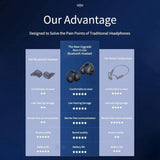 Airdopes Loop OWS Earbuds w/Clip-On Fit, Air Conduction Tech, 5.3 chip, panoramic surround stereo sound, touch control, 300HRS stand by duration, 4Mics ENx, 12mm Drivers, 40ms Latency, ASAP Charge, OWS Ear Buds Earphones (Cool Black)